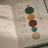 Catechism Companion Journal